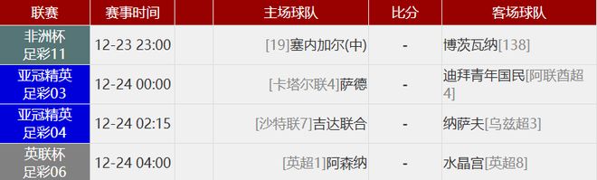 关于今晚那不勒斯调整名单——葡超节点到来巴塞罗那围绕NBA总决赛扳平良机，这一次真的费城76人窗口期远射贴柱的信息
